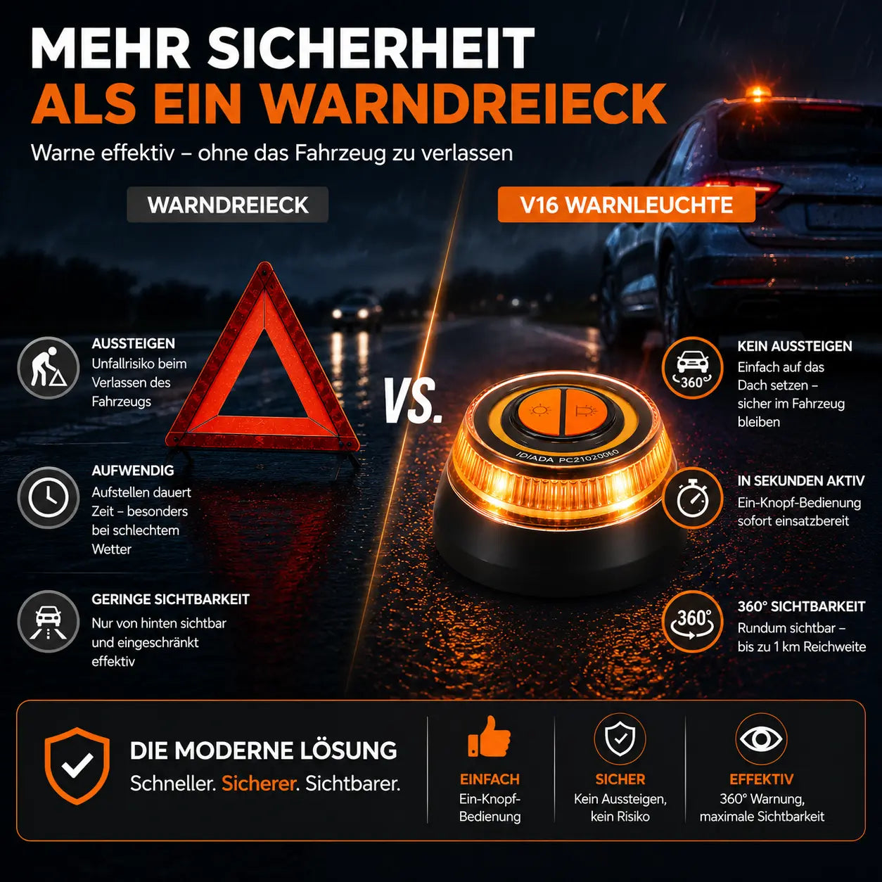 Notlicht Warnleuchte V16 - Warndreieck für StVO - Auto & Motorrad Safeglow®